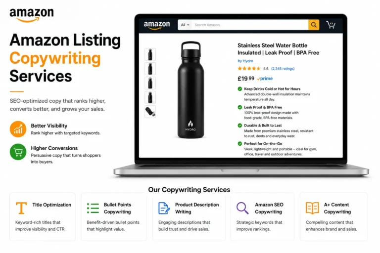 Amazon Listing Copywriting Services by ZIWLD