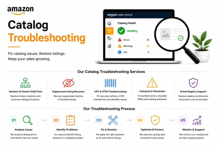 Amazon catalog troubleshooting services for fixing listing and Seller Central issues