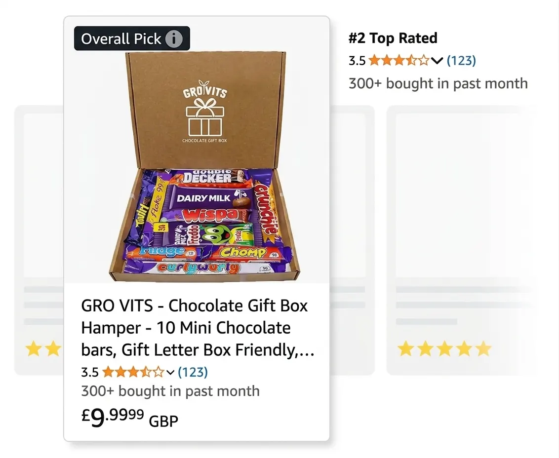Amazon gift product listing optimized for higher sales performance