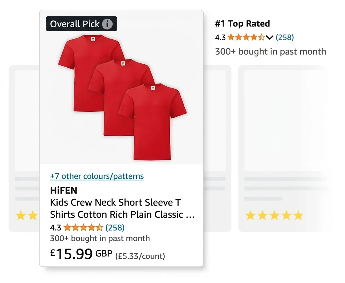 Hifen Amazon Case Study